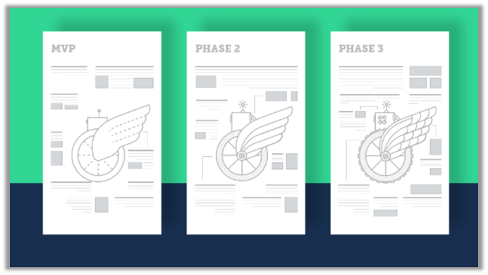 MVP, phase 2 and phase 2 wheels with wings on a piece of paper