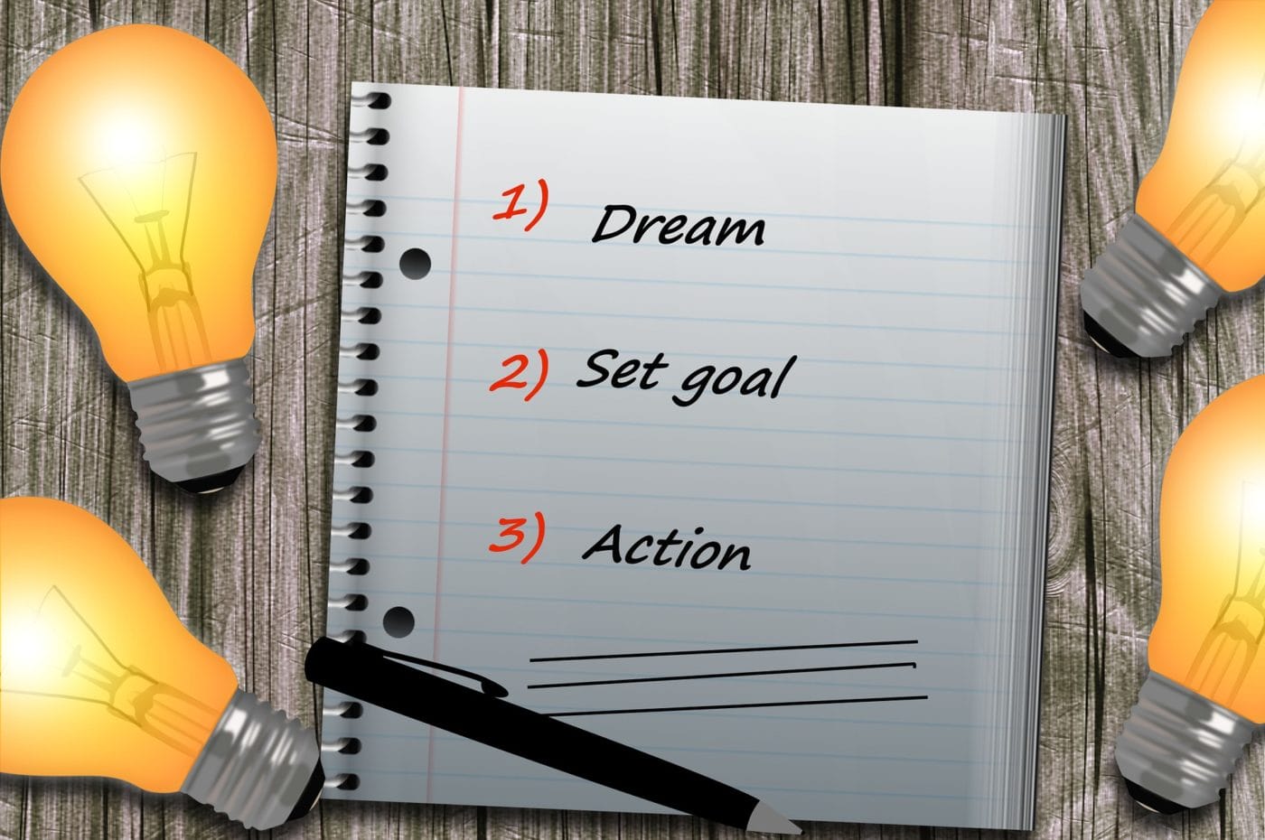 Goals written on paper: Dream, set goal, action