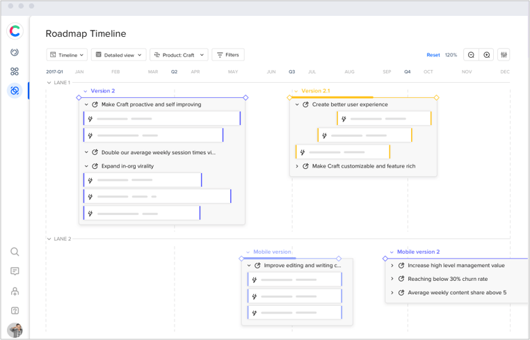 Roadmap timeline craft in white background