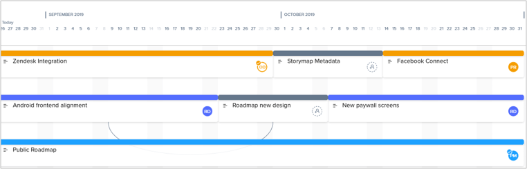 feature roadmap