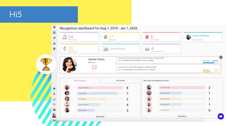 Hi5 recognition dashboard with settings and stats