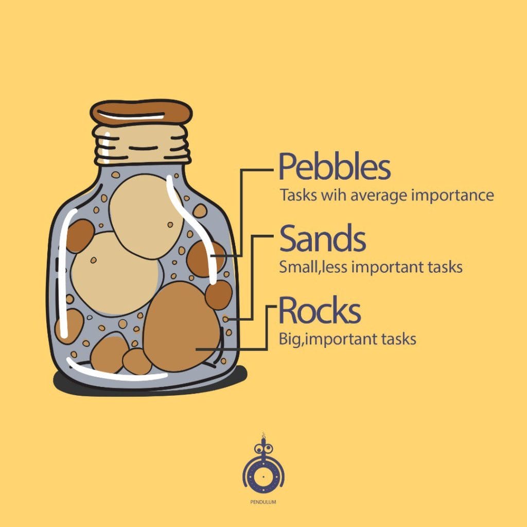 Pebbles, sands and rocks in a cartoon image with a yellow background 