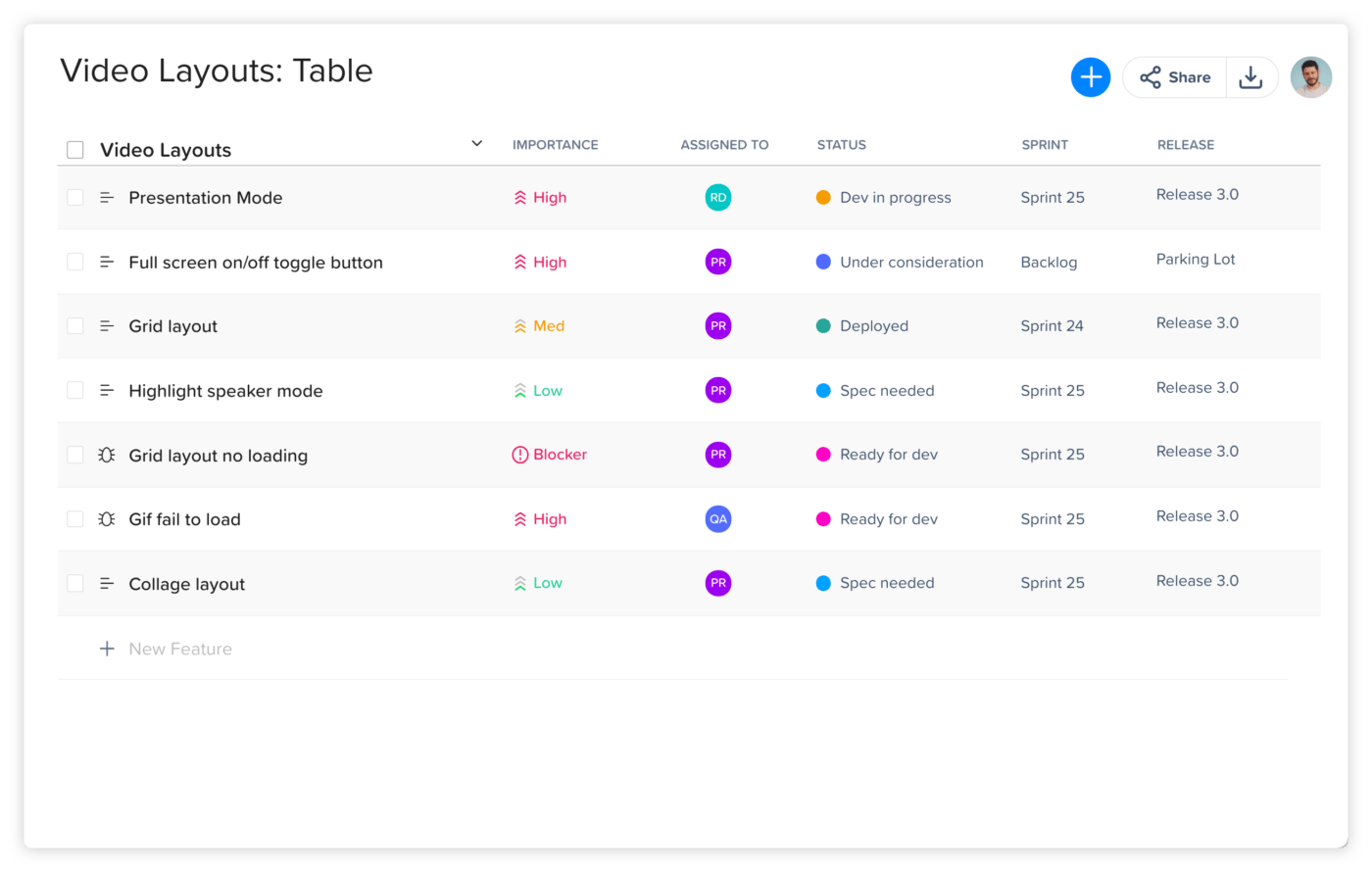 Sections-items