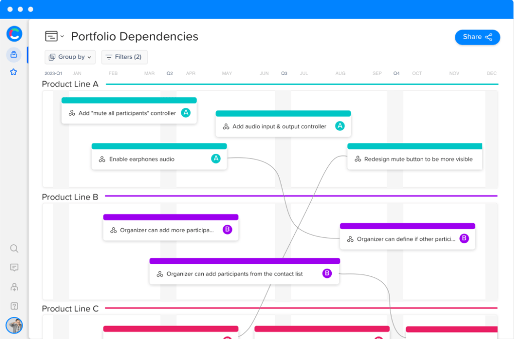 Portfolio Dependencies craft.io Portfolio Dependencies screenshot